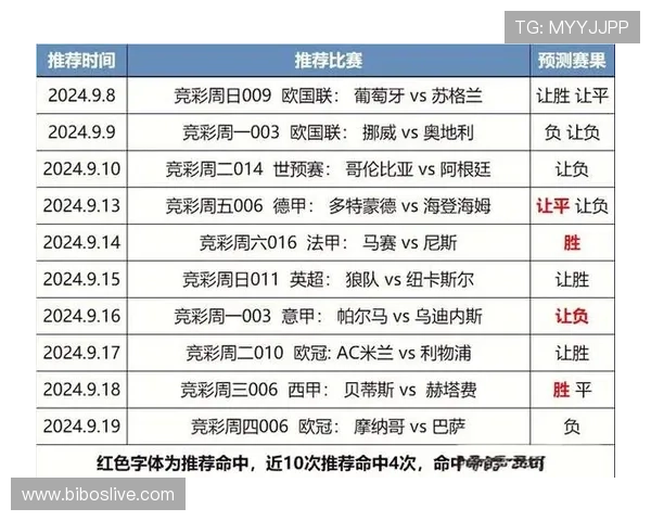 意甲最低调球队介绍及其发展现状